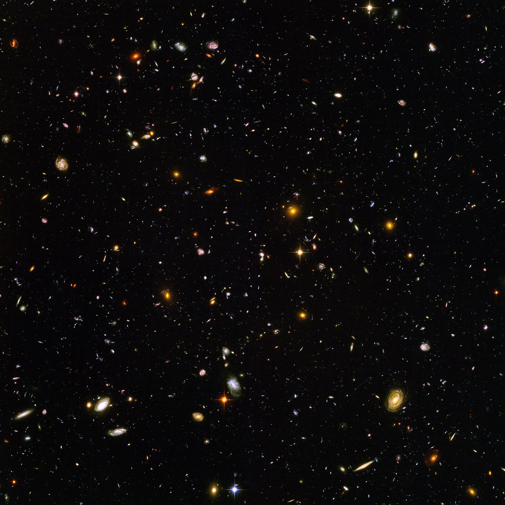 Observable Universe