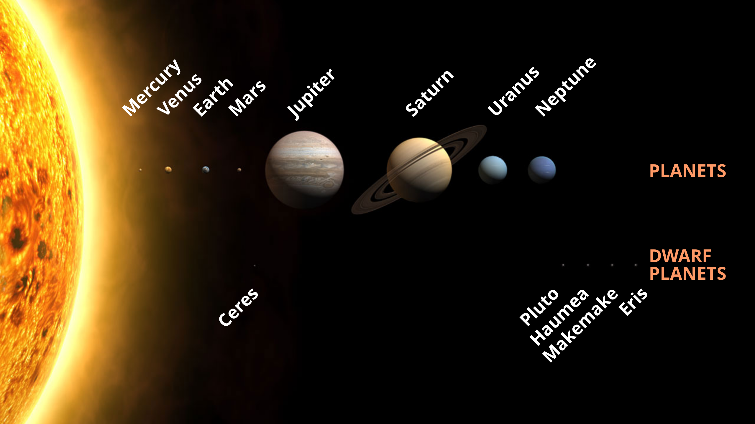 Solar System